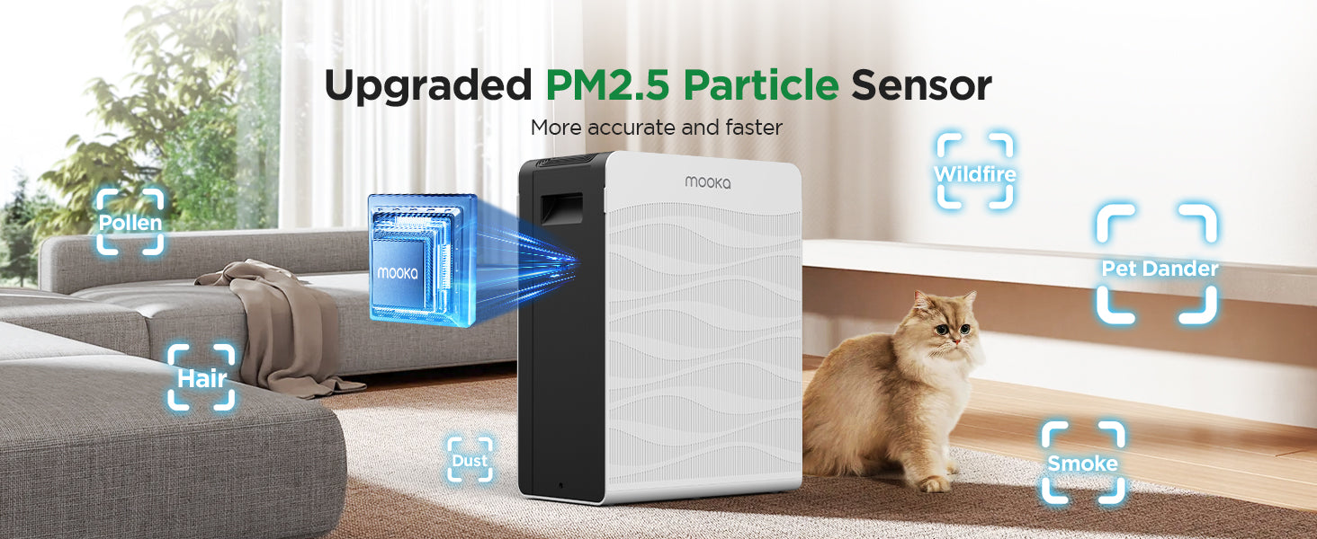 MOOKA C300 Double-Sided Air Purifier | 2,800 Sq Ft