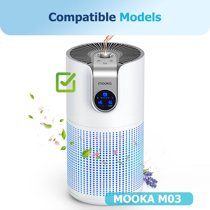 MOOKA Official Certified Replacement Filter Compatible M03 Air Purifier