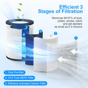 Filter for MOOKA M03 Air Purifier - MOOKA