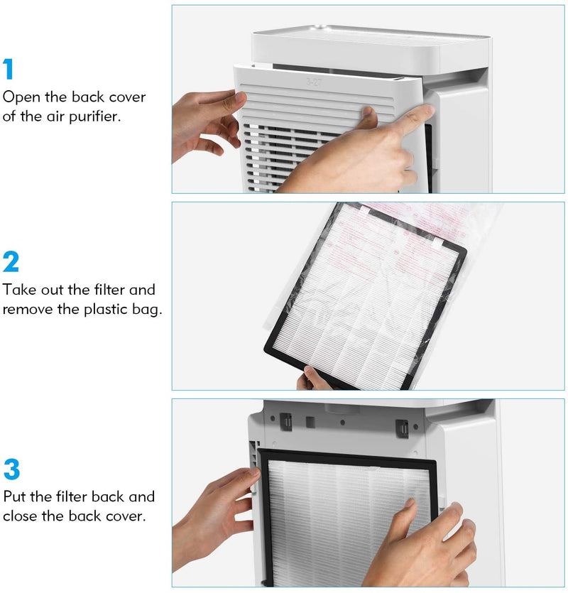 Filter for MOOKA KJ203F Air Purifier - MOOKA